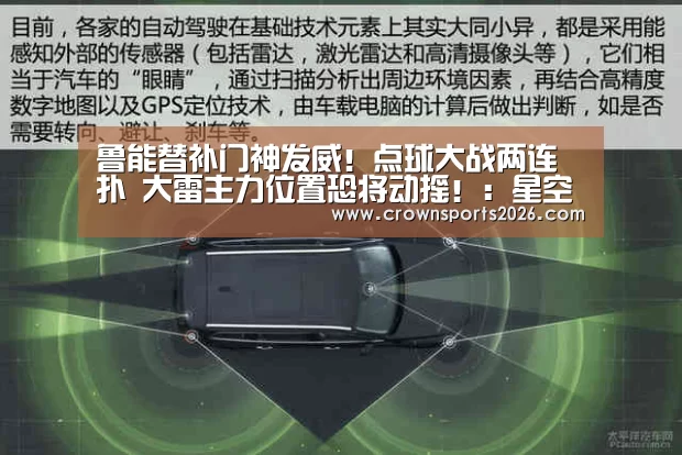 鲁能替补门神发威!点球大战两连扑 大雷主力位置恐将动摇!:星空游戏官网(图3)
鲁能替补门神发威!点球大战两连扑 大雷主力位置恐将动摇!:星空游戏官网(图3)
