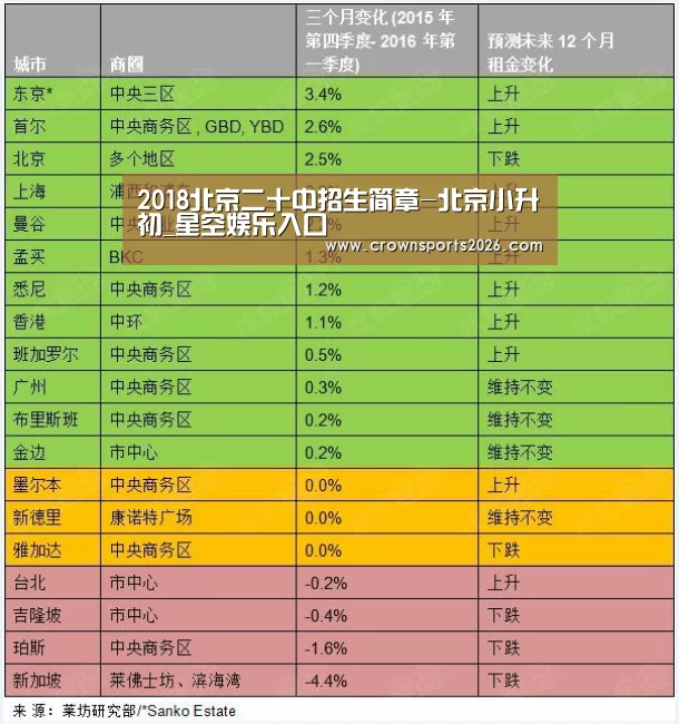 星空娱乐入口