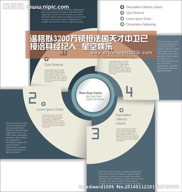 温格拟3200万镑抢法国天才中卫已接洽其经纪人-星空娱乐(图2) 星空娱乐入口