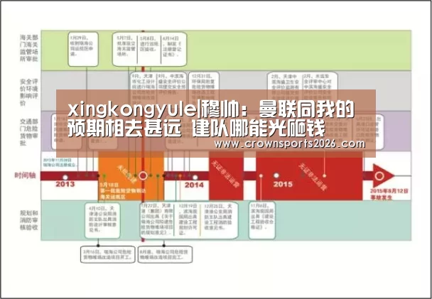 xingkongyule|穆帅:曼联同我的预期相去甚远 建队哪能光砸钱(图3) 星空娱乐